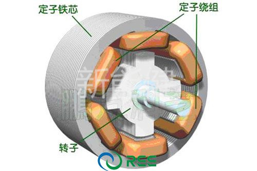 新能健—产品展示