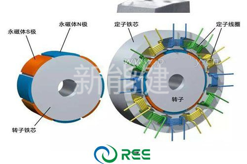 新能健—产品展示